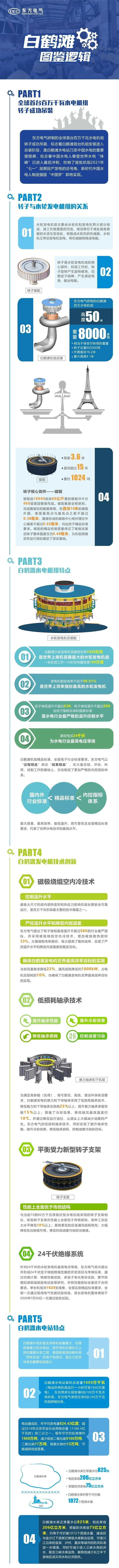 郝鹏、国资、央企、国资委、书记、主任、国企、企业改革